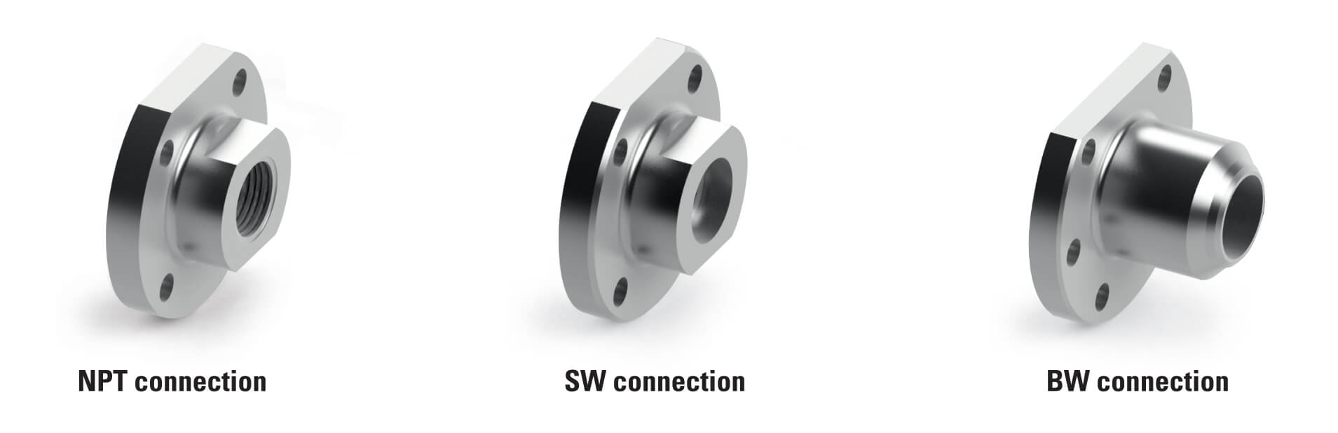 End Connection CAM Valves