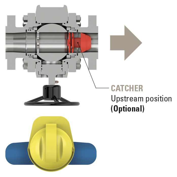 Pigging Valve Orientation