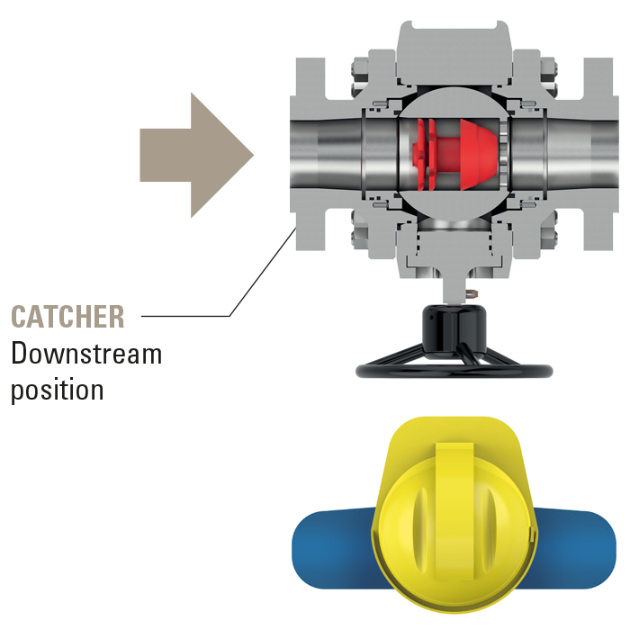 Pigging Valve Orientation
