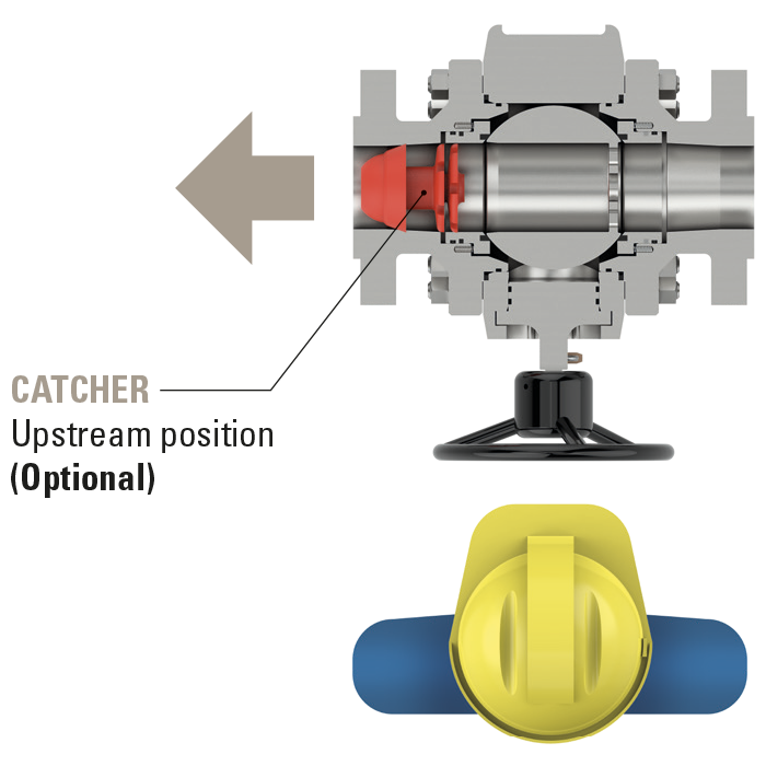 Pigging Valve Orientation