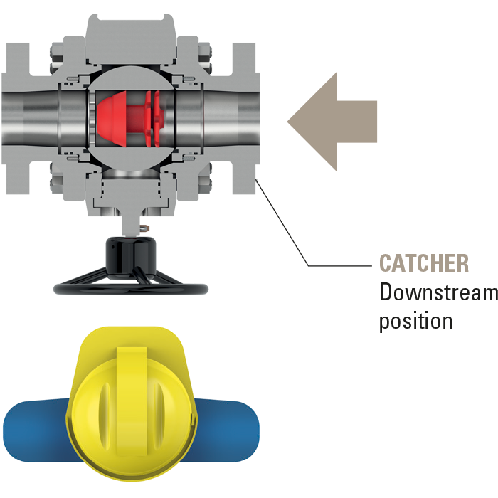 Pigging Valve Orientation