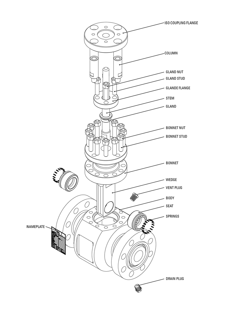 Standard material and parts